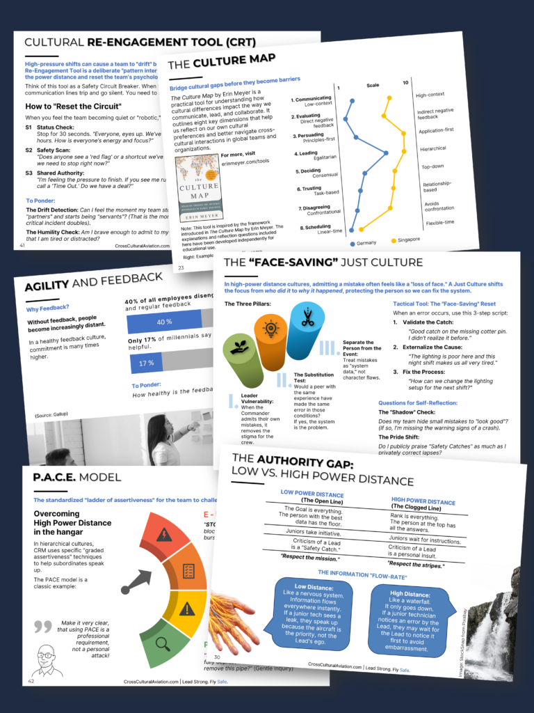 cca field guide content selection