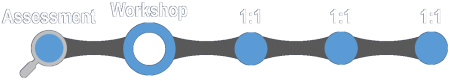 ablauf leadership training v2 transparent blau